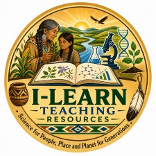 iLEARN Teaching Resources