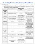 Accessibility Review: Built-In Checker vs Manual Review by Jenny Hallan