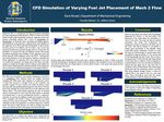 CFD Simulation of Varying Fuel Jet Placement of Mach 2 Flow (Poster)